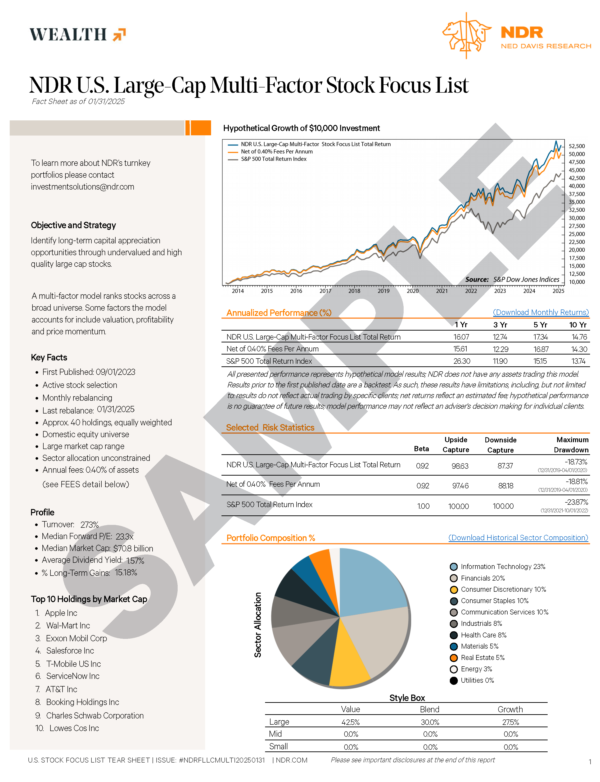 NDR U.S. Large-Cap Multi-Factor Stock Focus List_public_Page_1