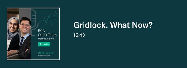 Podcast_griodlock now